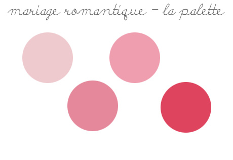 tendances décorations de mariage 2019: palette rose